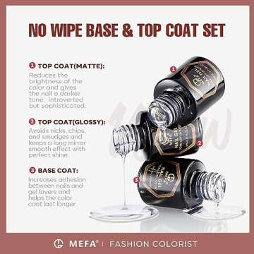 MEFA Gel Nail Polish Kit 23 Pcs, 20 Summer Gel Polish Colors Pink Red Glitter Blue Gel Nail Set Modern Muse Collection Starters Nails Art Manicure DIY Home Gifts