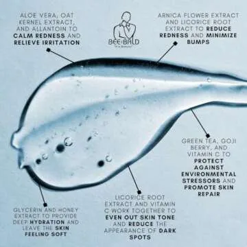 Bee Bald HEAL Aftershave for Men Healing Balm, Immediately Calms & Soothes Damaged Skin, Treats Bumps, Redness, Razor Burn & Other Shaving Irritations (2 Fl Oz)