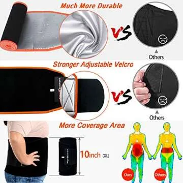 KingPavonini Waist Trainer for Men & Women - Enhance Workouts