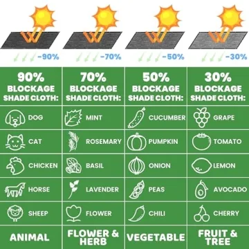ColourTree Custom Size Shade Cloth - Superior Sun Protection