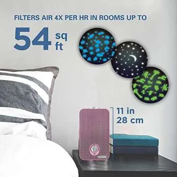 GermGuardian Air Purifier with HEPA Pure 13 Filter, Removes 99.97% of Pollutants, for Home, Small Rooms, Night Light Projector, V-C Light Helps Reduce Germs, Zero Ozone Verified, 11", Pink, AC4150