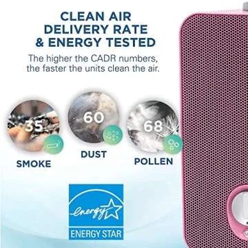 GermGuardian Air Purifier with HEPA Pure 13 Filter, Removes 99.97% of Pollutants, for Home, Small Rooms, Night Light Projector, V-C Light Helps Reduce Germs, Zero Ozone Verified, 11", Pink, AC4150