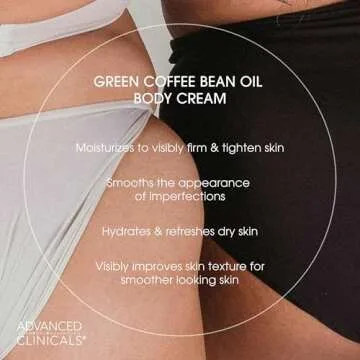 Advanced Clinicals Green Coffee Bean Firming Body Cream