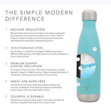 Simple Modern Stainless Steel Vacuum Insulated Double-Walled Wave Bottle, 9oz, rock candy