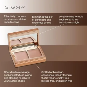 Sigma Beauty Spectrum Color-Correcting Duo Concealer Primer