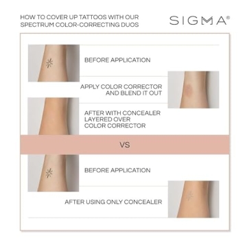 Sigma Beauty Spectrum Color-Correcting Duo Concealer Primer