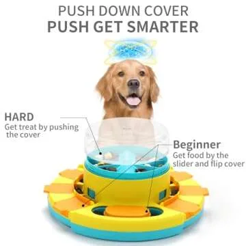 Aluckmao Dog Puzzle - Dog Food Puzzles Toy Feeder, Treat Puzzle Toys for Dogs (Push)