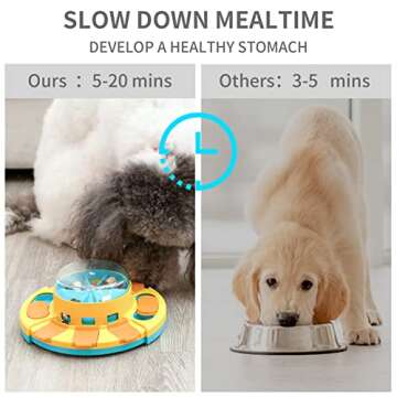 Aluckmao Dog Puzzle - Dog Food Puzzles Toy Feeder, Treat Puzzle Toys for Dogs (Push)