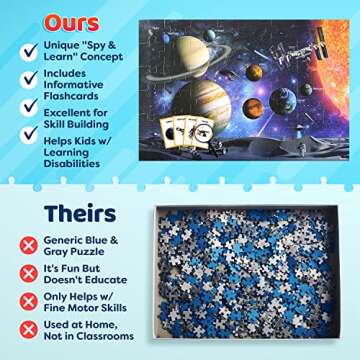 Solar System Spy Puzzle with Flashcards and Magnifying Glass 48 Piece Space Floor Puzzle for Kids Ages 4 to 8 Large 2ft x 3ft Educational Puzzles for Boys and Girls