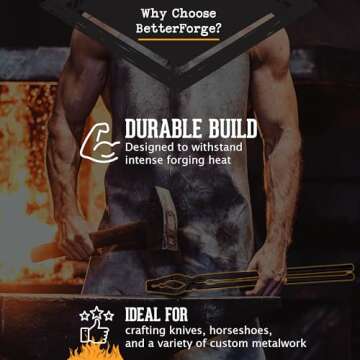 Universal Wolf Jaw Blacksmith Tongs (16", Black)