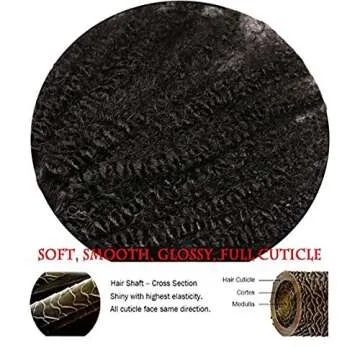 SAGA QUEEN Afro Kinky Curly Clip In Extensions 120g