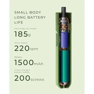 HOTO Rechargeable Electric Screwdriver for Easy Repairs