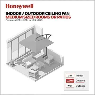 Honeywell 52 Inch Foxhaven Ceiling Fan with Light