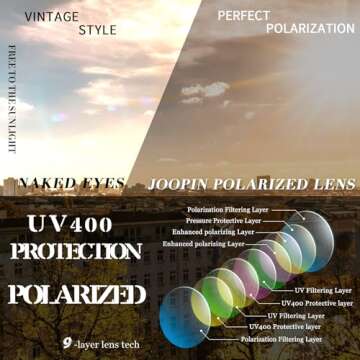 Joopin Polarized Black Cat Eye Sunglasses for Women, Retro Narrow Pointy Cateye Womens Sun Glasses UV Protection, Designer Dark Shades