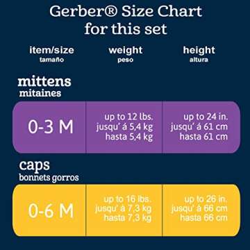 Gerber Baby 8 9-Piece Cap and Mitten Sets, 9pc Safari, Newborn