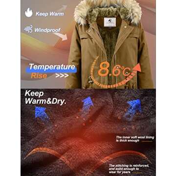 Uoiuxc Women's Hooded Winter Coat Warm Fleeced Lined Parka Long Jackets (Khaki,Small)