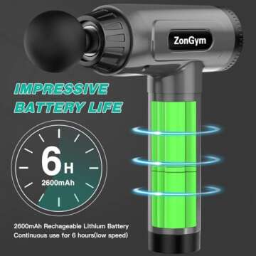 ZonGym Percussive Massage Gun 30 Speeds Quiet Motor