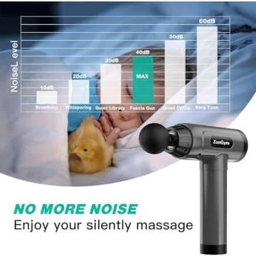 ZonGym Percussive Massage Gun 30 Speeds Quiet Motor