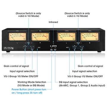 Douk Audio 4-Channel Analog VU Meter & Audio Switcher with RCA/XLR Inputs/Outputs for Professional S...