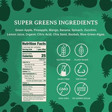 Re-Harvest Provisions Smoothie Pops | Super Green Detox 5 Pack | Frozen Fruit + Vegetables + Superfoods | Dairy-Free, Vegan, Gluten-Free, No Sugar Added | Eco-Friendly and Zero Waste | 1.6oz each