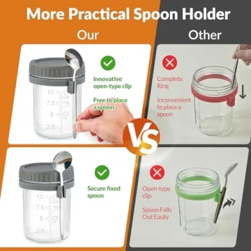 Buy DRKIO Overnight Oats Mason Jars Set 4 Pack 16 Oz