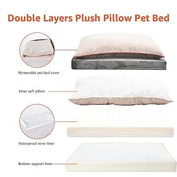 Orthopedic Couch Style Dog Bed - Amazon Basics - Grey