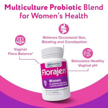 Florajen Women's Vaginal Probiotics, Provides Gut Health & Constipation Relief for Adults and Bloating Relief for Women, 90 Capsules (3 Packs of 30) (Refrigerated)