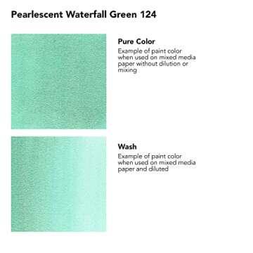 Daler-Rowney FW Pearlescent Acrylic Ink 29.5ml Waterfall Green - Ideal for Artists and Students