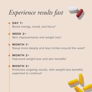 Serovital Advanced for Women - Anti-Aging Supplement for Women - HGH Supplements for Women - Skin Benefits, Energy, and Sleep - 30 Servings