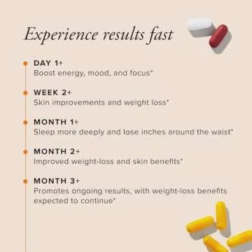 Serovital Advanced for Women - Anti-Aging Supplement for Women - HGH Supplements for Women - Skin Benefits, Energy, and Sleep - 30 Servings