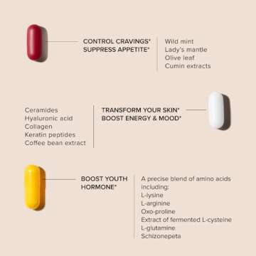 Serovital Advanced for Women - Anti-Aging Supplement for Women - HGH Supplements for Women - Skin Benefits, Energy, and Sleep - 30 Servings