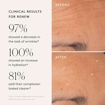 Naked & Thriving The Night Set | Renew Resurfacing Night Serum (30 mL) + Rejuvenate Restorative Face Oil (35 mL) with Hyaluronic Acid, Argan & Sea Buckthorn Oils and Fruit AHAs (Set of 2)