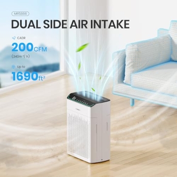 MORENTO Air Purifier - Powerful HEPA Filter for Large Spaces