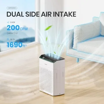MORENTO Air Purifier - Powerful HEPA Filter for Large Spaces