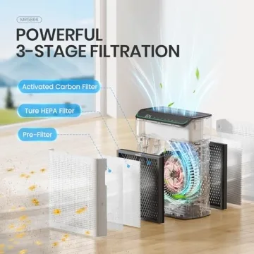 MORENTO Air Purifier - Powerful HEPA Filter for Large Spaces