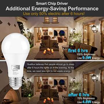 Qualilux Dusk to Dawn Light Bulbs for Outdoor Use