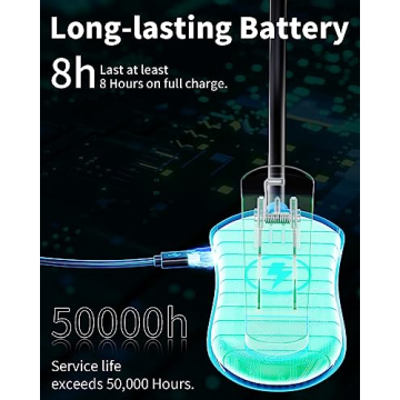 Rechargeable Book Light 2 Pack Eye-Caring LED Reading Lamp