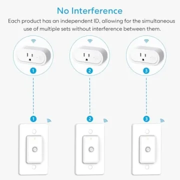 Effortless Control with LoraTap Remote Outlet Plug