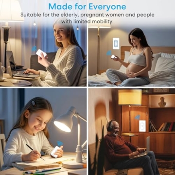 Effortless Control with LoraTap Remote Outlet Plug