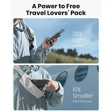 INIU 2 Pack Portable Charger Slim USB C 10000mAh