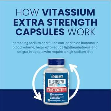 Vitassium Extra Strength Electrolyte Capsules, 750mg of Sodium for The Management of POTS and High Sodium Diets, Unflavored, 100 Salt Pills (Size 00)