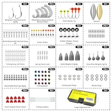 TRUSCEND Fishing Bait Rigs Kit for Freshwater Fishing