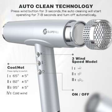 Slopehill Hair Dryer: Powerful, Fast, Lightweight & Ionic