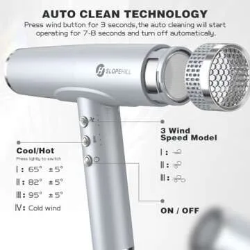 Slopehill Hair Dryer: Powerful, Fast, Lightweight & Ionic