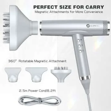 Slopehill Hair Dryer: Powerful, Fast, Lightweight & Ionic