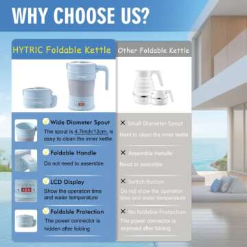 HYTRIC Travel Electric Kettle - BPA-Free & Foldable Design