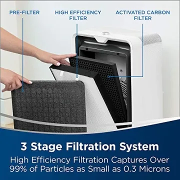 Bissell air 320 Smart Air Purifier with HEPA and Carbon Filters for Large Room and Home, Quiet Bedroom Air Cleaner, Auto Mode, 2768A, White/Grey