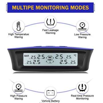 Tymate RV Tire Pressure Monitoring System M12-3 - Solar Charge, 5 Alarm Modes, Auto Sleep Mode, Tire Position Exchange, 6 TPMS Sensors, Repeater for Long Distance Sensing, Easy to Install (0-87 PSI)