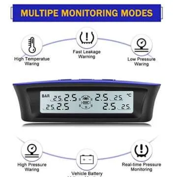 Tymate RV Tire Pressure Monitoring System M12-3 - Solar Charge, 5 Alarm Modes, Auto Sleep Mode, Tire Position Exchange, 6 TPMS Sensors, Repeater for Long Distance Sensing, Easy to Install (0-87 PSI)