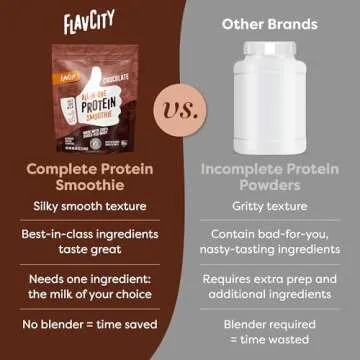 FlavCity Protein Powder Smoothie, Chocolate - 100% Grass-Fed Whey Protein Smoothie with Collagen (25g of Protein) - Gluten Free & No Added Sugars (40.42 oz)